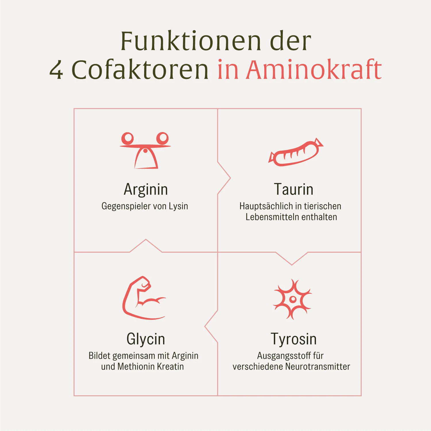 Produktbild 7